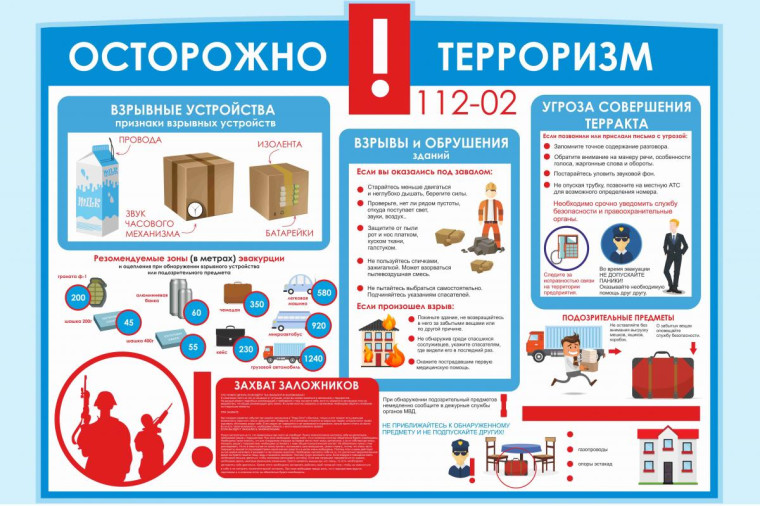 Терроризм - угроза обществу.
